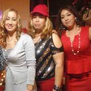 Bertha Ramirez Photo 42