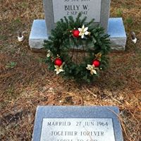 Melissa Riley Photo 38