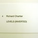 Richard Chartier Photo 37