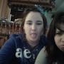 Itzel Sandoval Photo 22