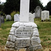 Kent Johnson Photo 13