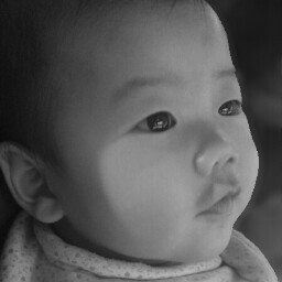 Mabel Chen Photo 8