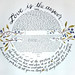Anne Elser Photo 3