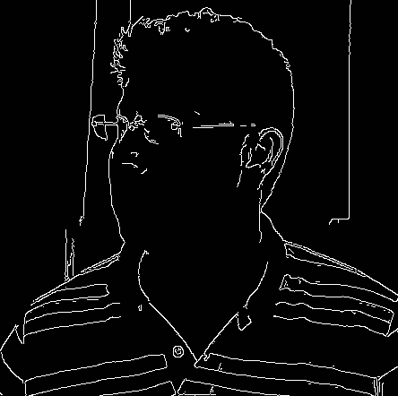 Alfredo Reyes Photo 11