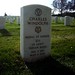 Charles Custer Photo 12
