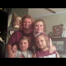Candace Martin Photo 7