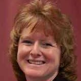 Kathy Hartman Photo 30