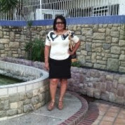 Delia Ramirez Photo 30