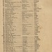 Edmund Metcalfe Photo 6