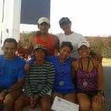 Rebeca Pacheco Photo 22