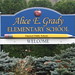 Alice Grady Photo 14