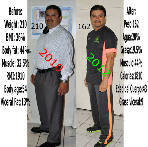 Marco Ramirez Photo 38