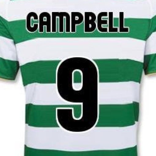 Christopher Campbell Photo 37