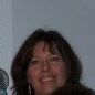 Vicki Bandy Photo 3