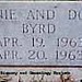 Johnnie Byrd Photo 24