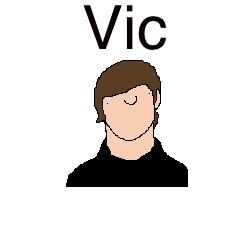 Vic Cooper Photo 19