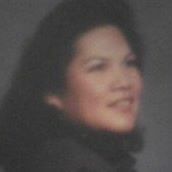 Anne Kemp Photo 26