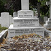 Charles Gordon Photo 40