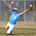 April Holleman Photo 9
