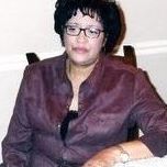 Janet Dillard Photo 21