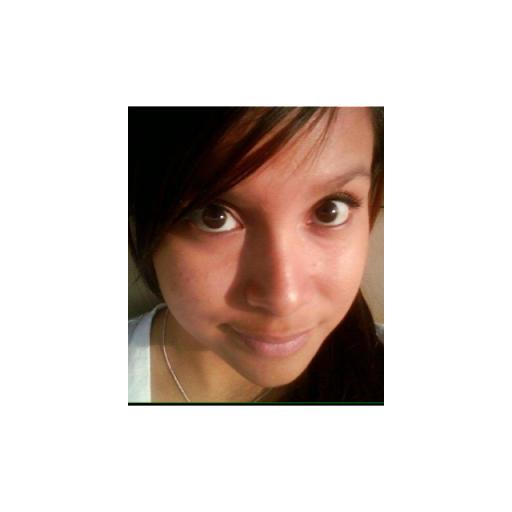 Annie Rodriguez Photo 11