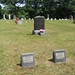 Edward Roman Photo 9