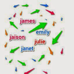 Janet James Photo 11