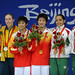 Timothy Lin Photo 18