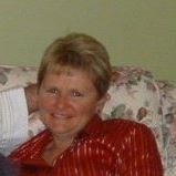 Ruth Tate Photo 35