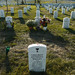 Anthony Wright Photo 20
