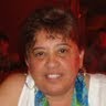 Angie Gonzalez Photo 36