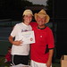 Craig Bray Photo 30