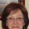 Irene Miller Photo 18