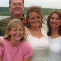 Ann Swenson Photo 16