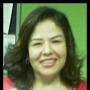 Ester Ramirez Photo 30