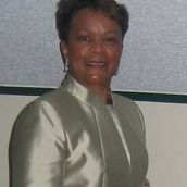 Loretta James Photo 19