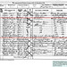 Charles Knowles Photo 18