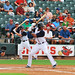 Lou Ramirez Photo 10