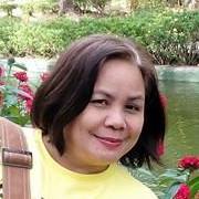 Agnes Benitez Photo 17