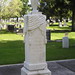 Charles Parr Photo 28