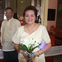 Angela Ballesteros Photo 13