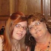 Kandy Clark Photo 25
