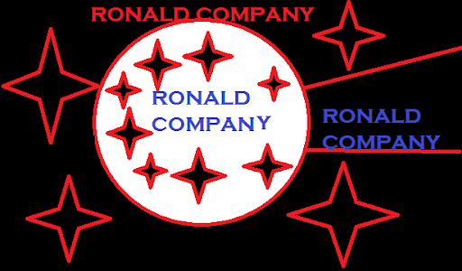 Ronald Daniel Photo 39