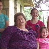 Linda Swafford Photo 22