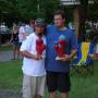 Andrew Stubbs Photo 32