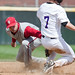 Chad Nobles Photo 7