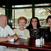 Gayle Baker Photo 10