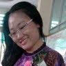 Zenny Nguyen Photo 14