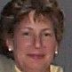 Joan Sutton Photo 25