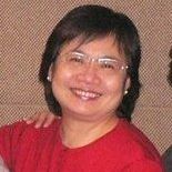 Lin Wang Photo 39